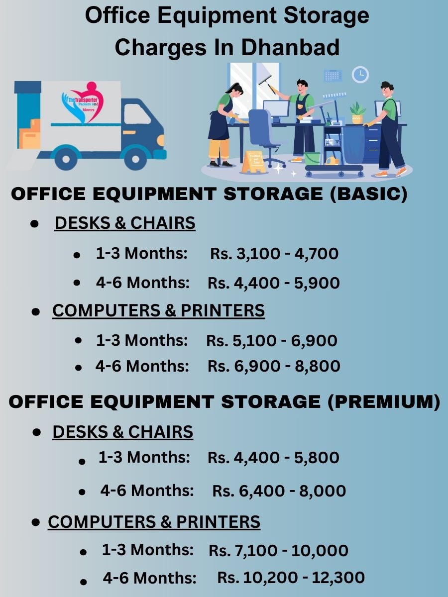 Office equipment storage cost list in Dhanbad