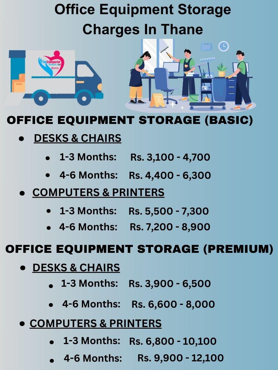 Office equipment storage cost list in Thane