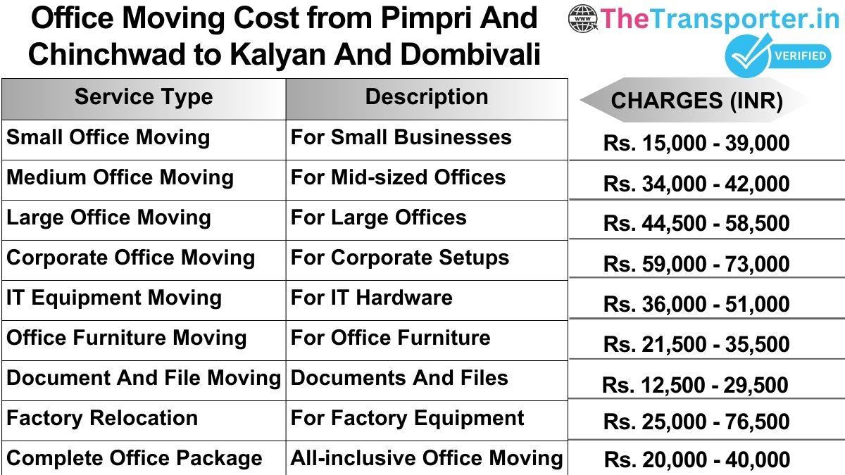 Office shifting charges list from Pimpri and Chinchwad to Kalyan and dombivali