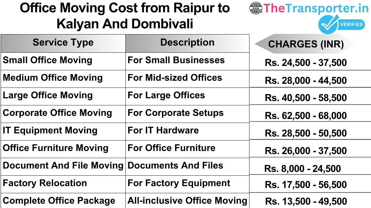 Office shifting charges list from Raipur to Kalyan and dombivali