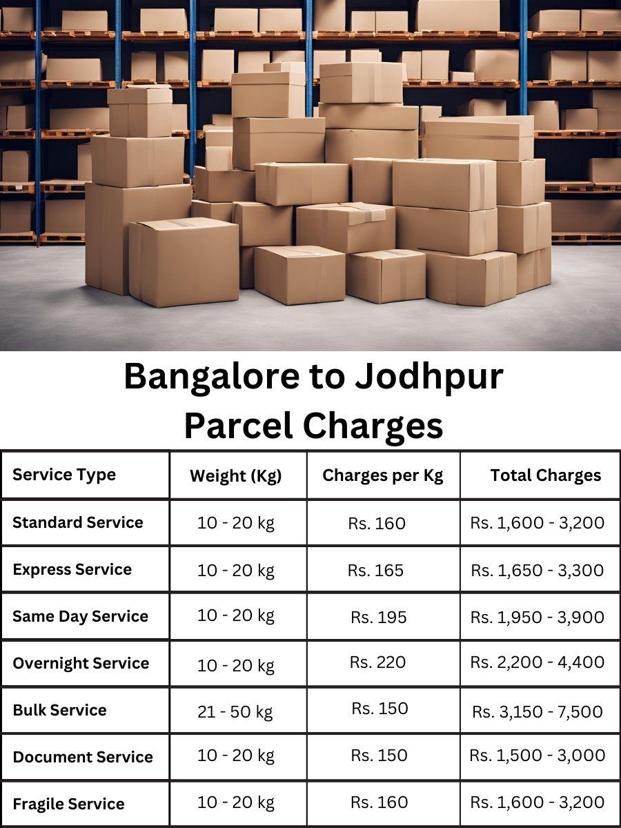 Jodhpur price sheet, parcel charges from Bangalore, new Jodhpur service list