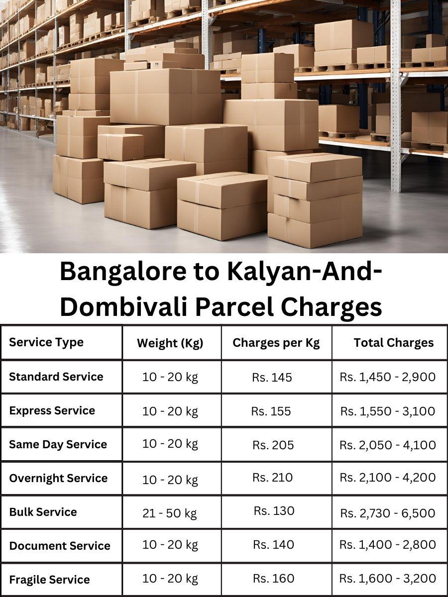 Kalyan And Dombivali parcel pricing, Bangalore fee guide, detailed charges summary