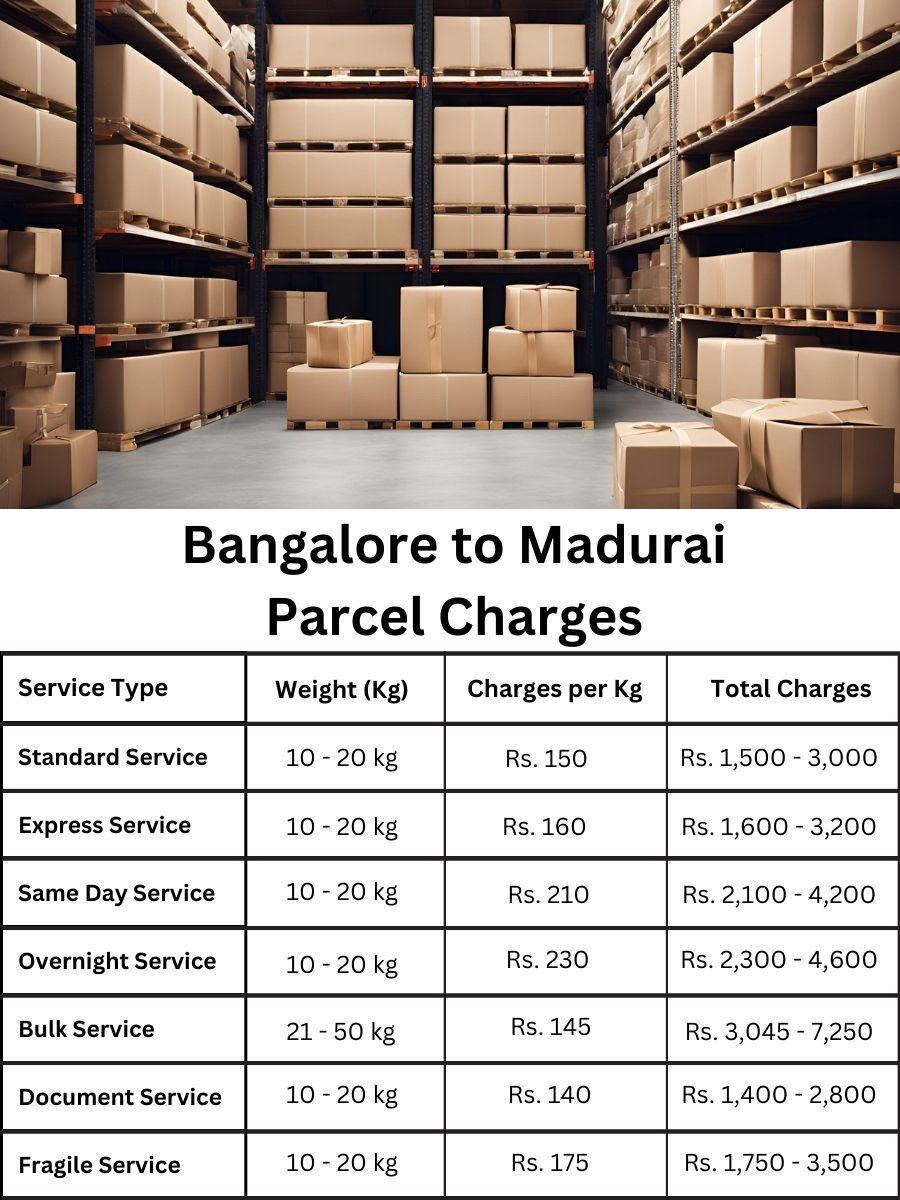 Madurai price comparison, Bangalore delivery sheet, latest Madurai parcel rates