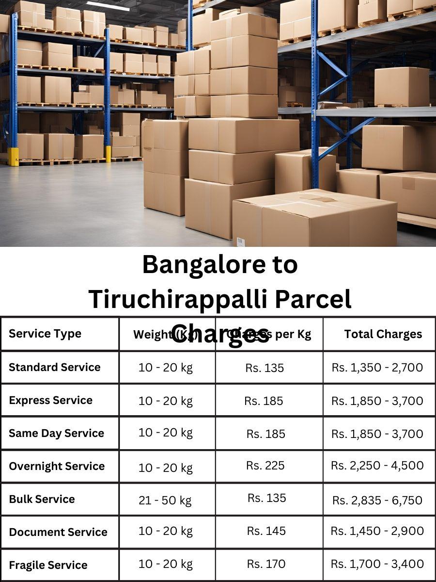 payment summary, rate register, value sheet Bangalore to Tiruchirappalli