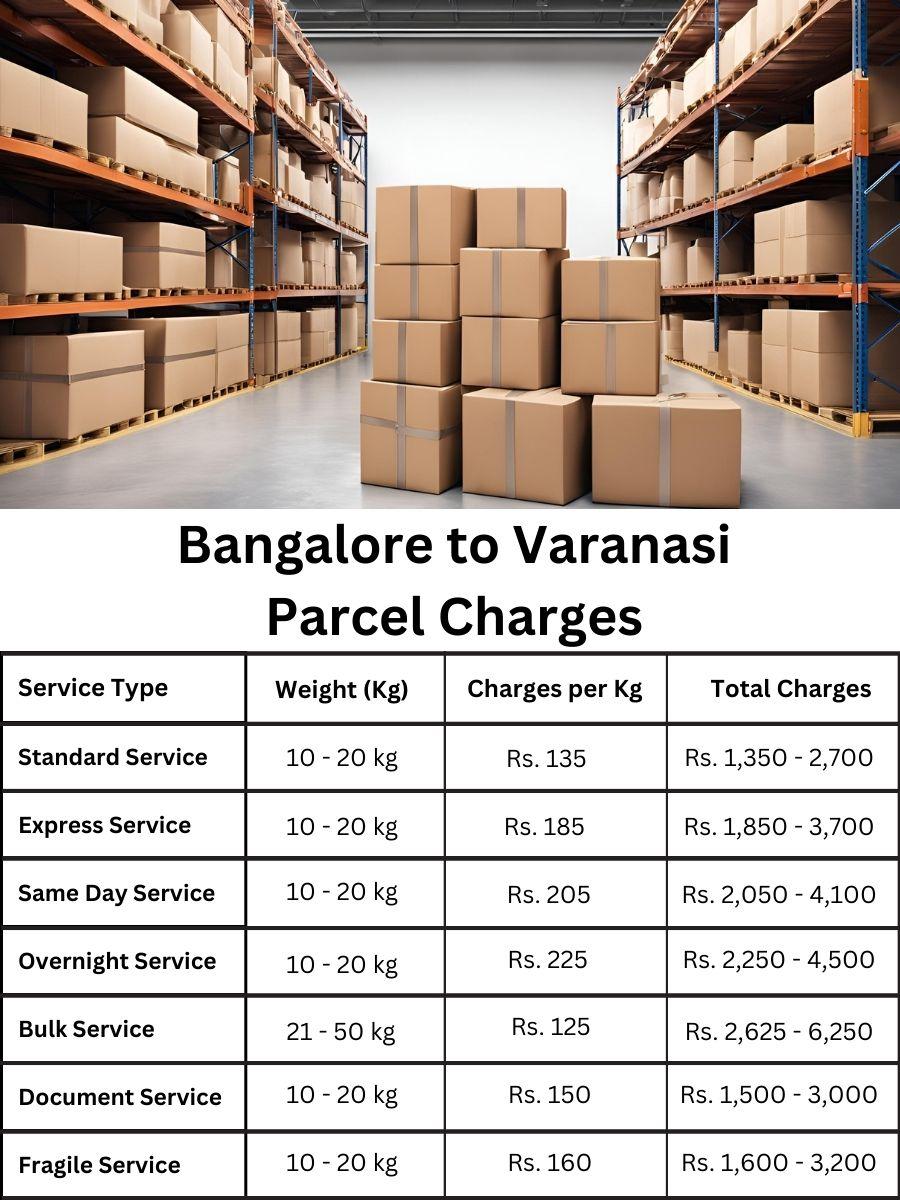 Varanasi cost table, Bangalore parcel rates, updated price guide for Varanasi deliveries