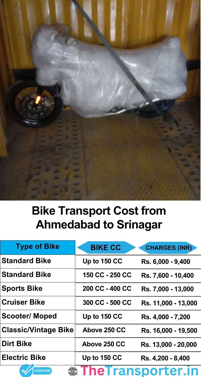Ahmedabad to Srinagar bike parcel cost list