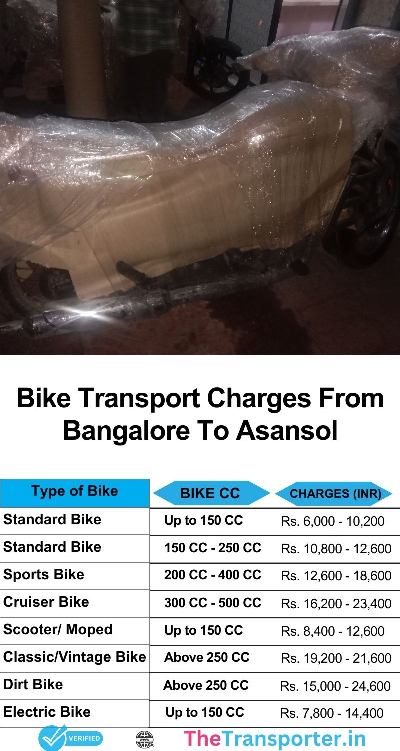 Bangalore to Asansol bike transport services rates list