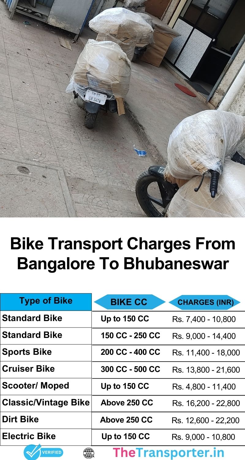 Bangalore to Bhubaneswar bike transport charges services overview