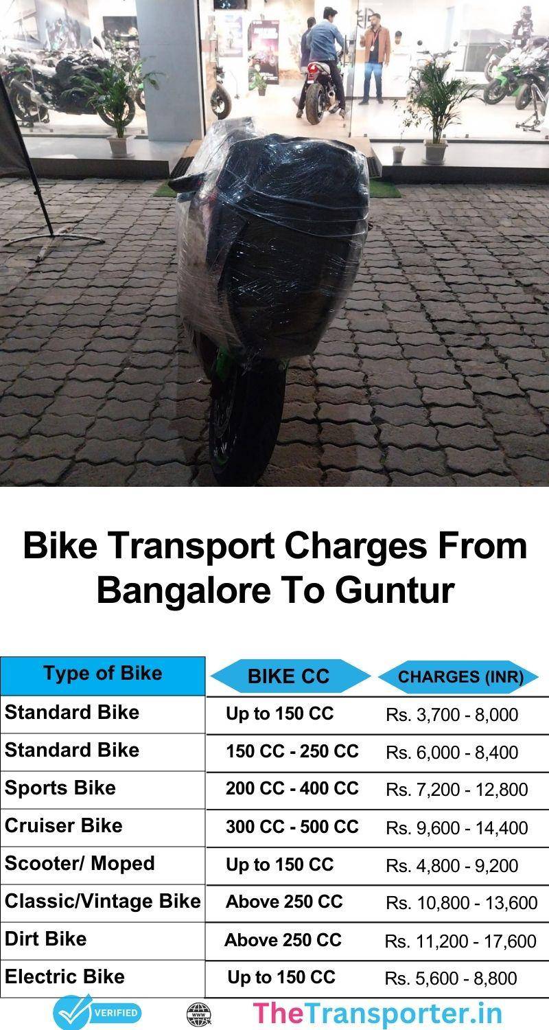 Charges list for bike services from Bangalore to Guntur
