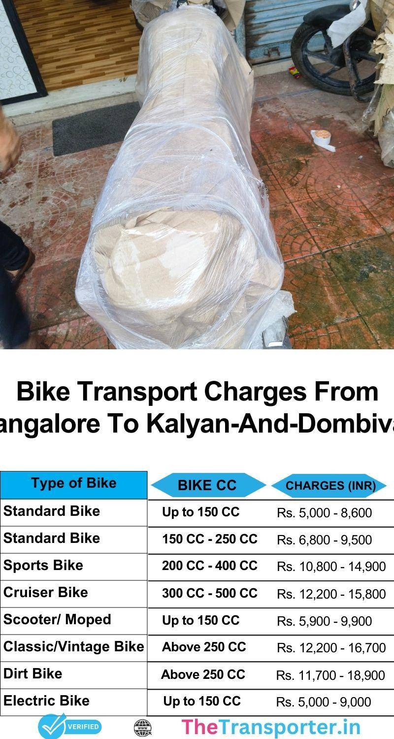 Bike transport cost Bangalore to Kalyan And Dombivali with live rates