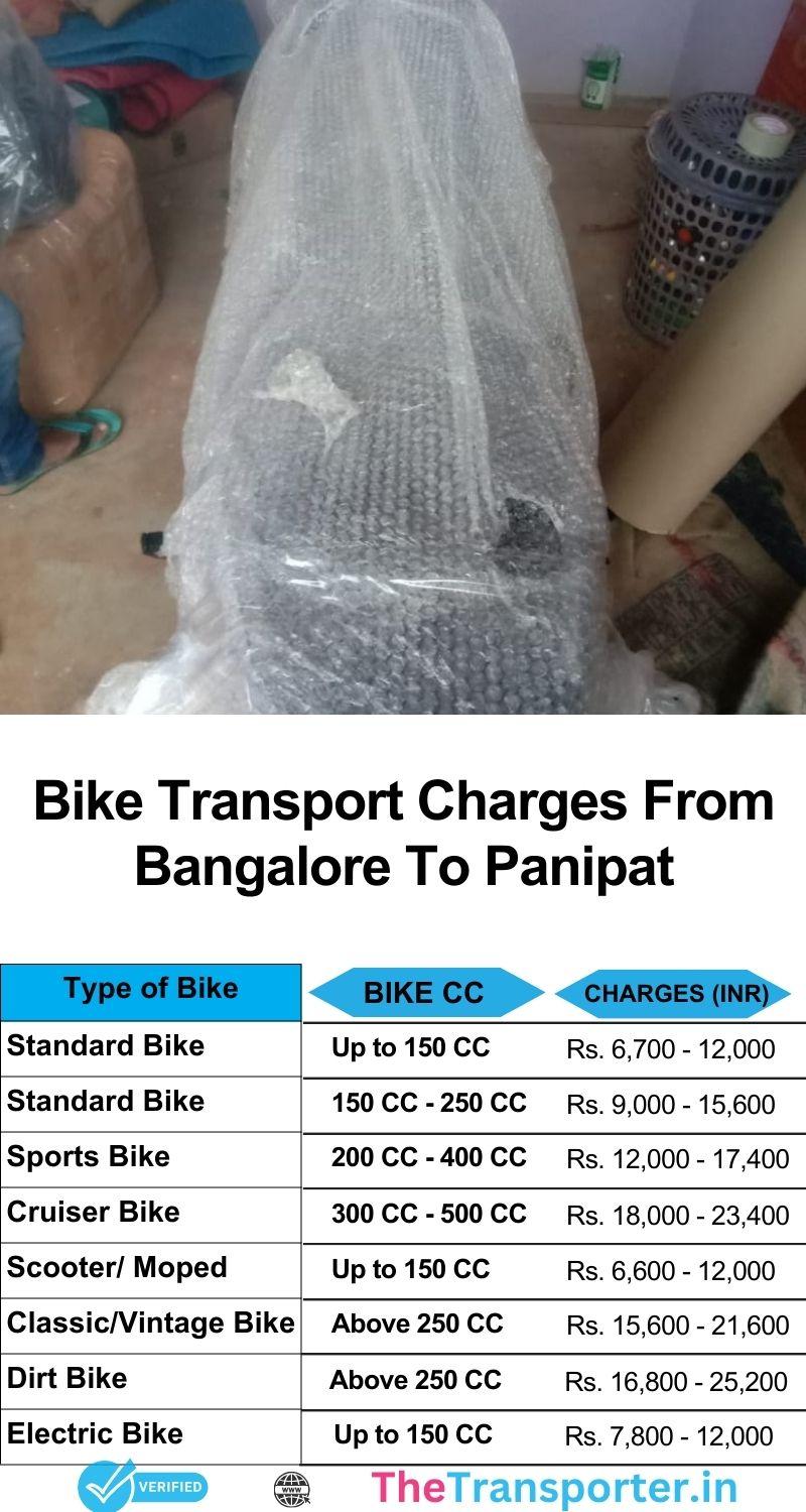 Motorcycle transport tariff sheet Bangalore to Panipat