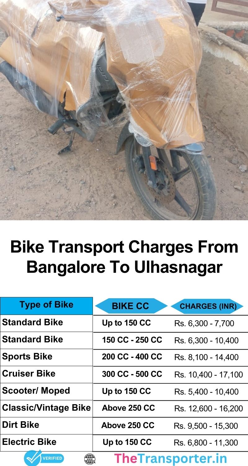 Bangalore to Ulhasnagar motorcycle pricing file with zone details