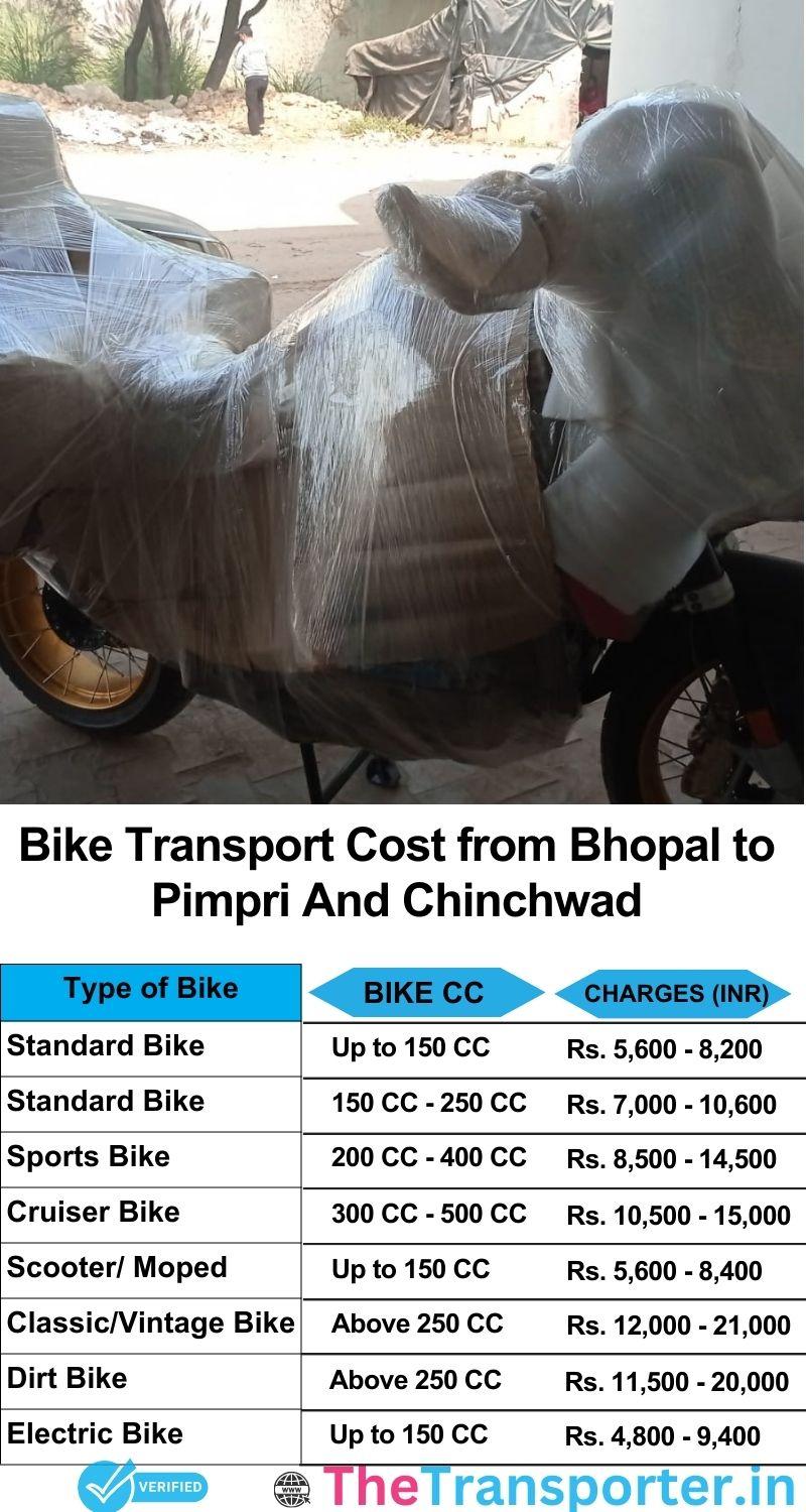 Bhopal to Pimpri and chinchwad bike parcel cost list