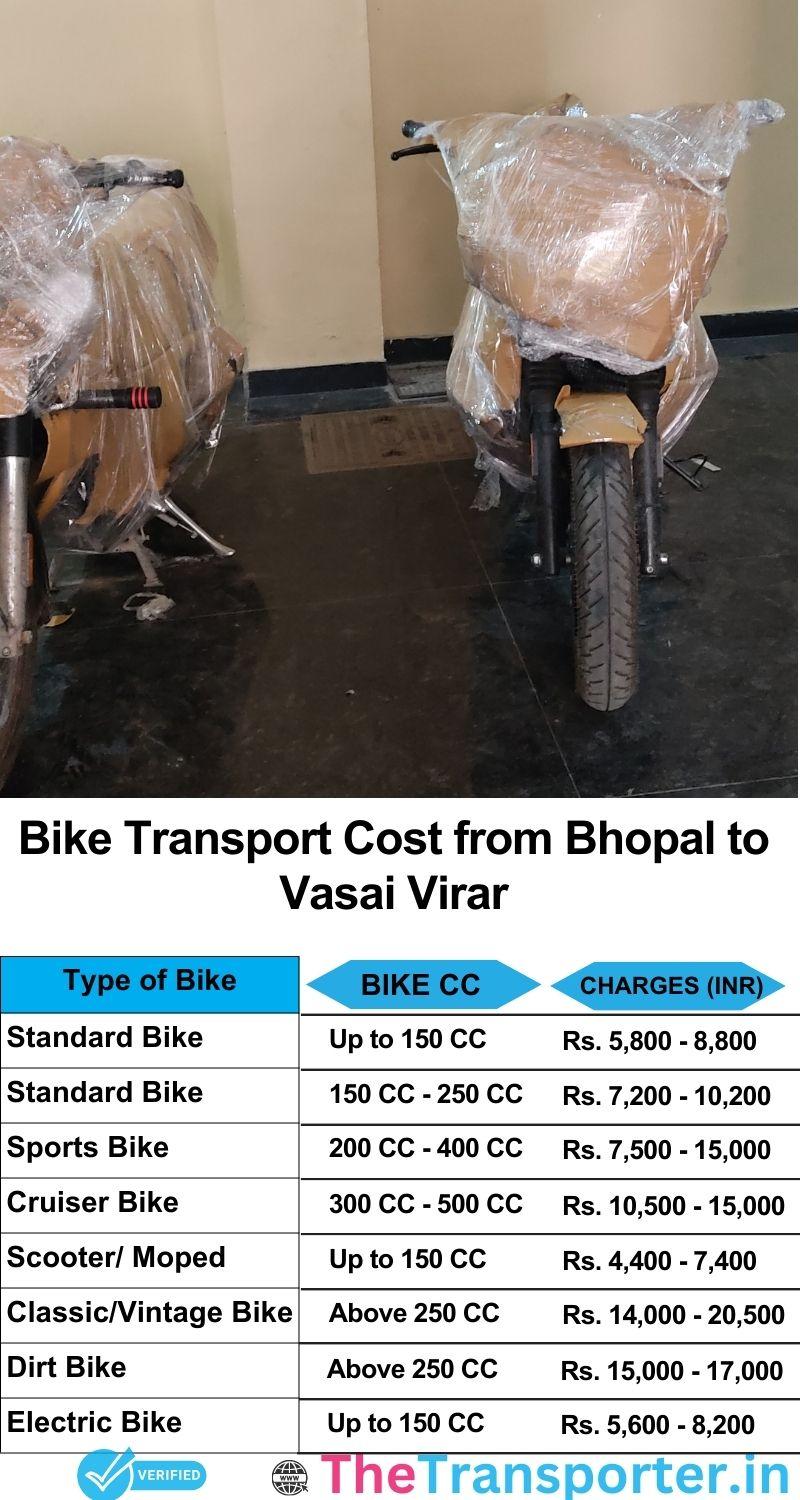 Bhopal to Vasai-virar bike parcel cost list