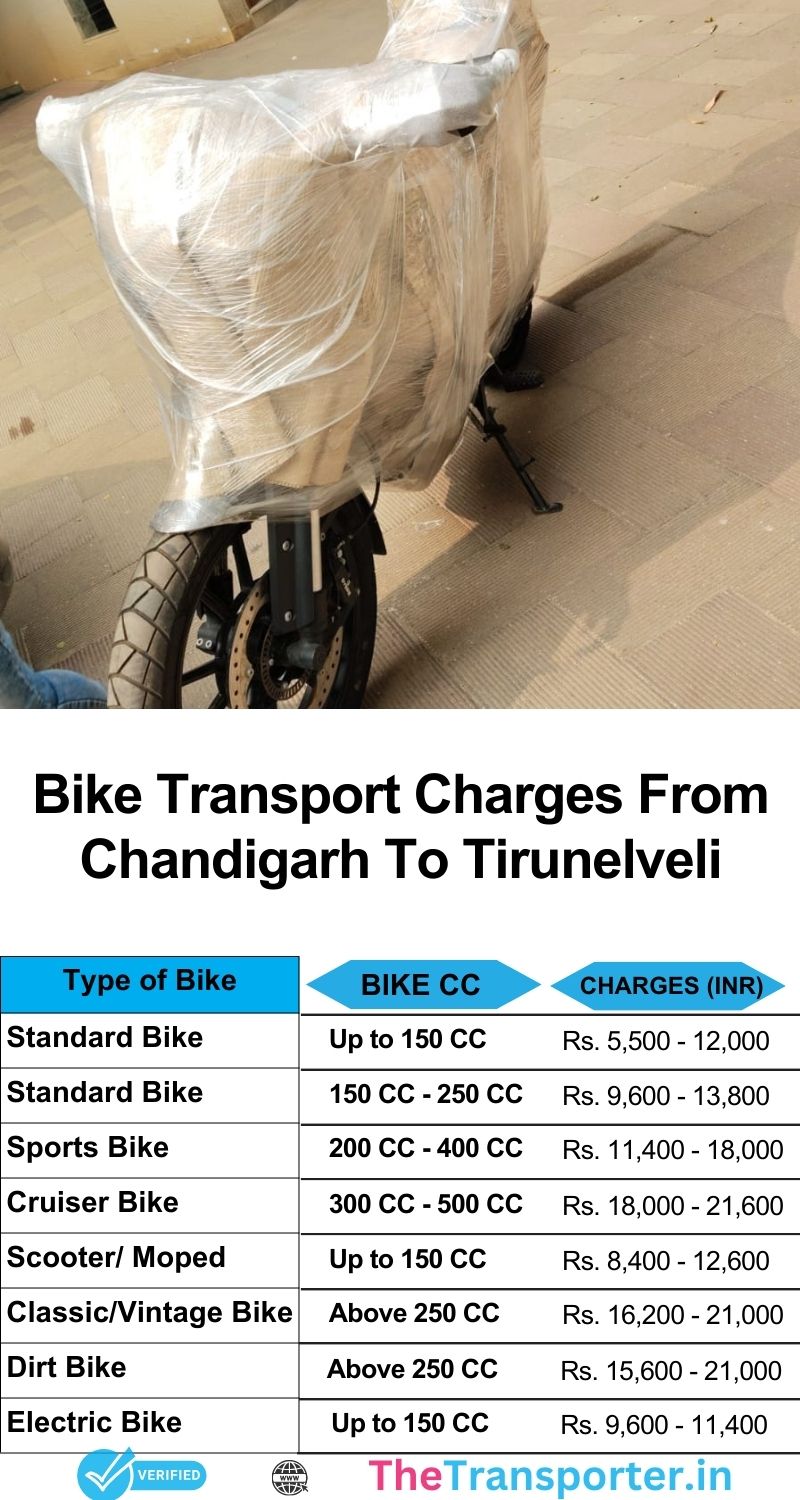 Two-wheeler shifting fees from Chandigarh to Tirunelveli with transport service details and final cost