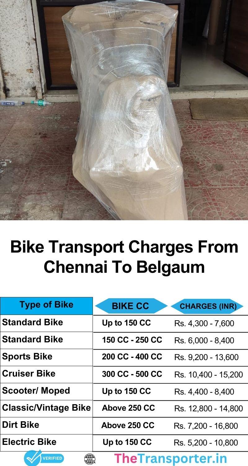 Bike transport services price chart from Chennai to Belgaum with complete rate and timeline info