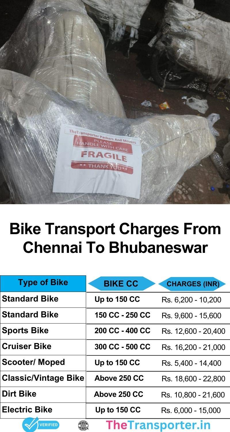 Two-wheeler transport cost chart from Chennai to Bhubaneswar with full service breakdown