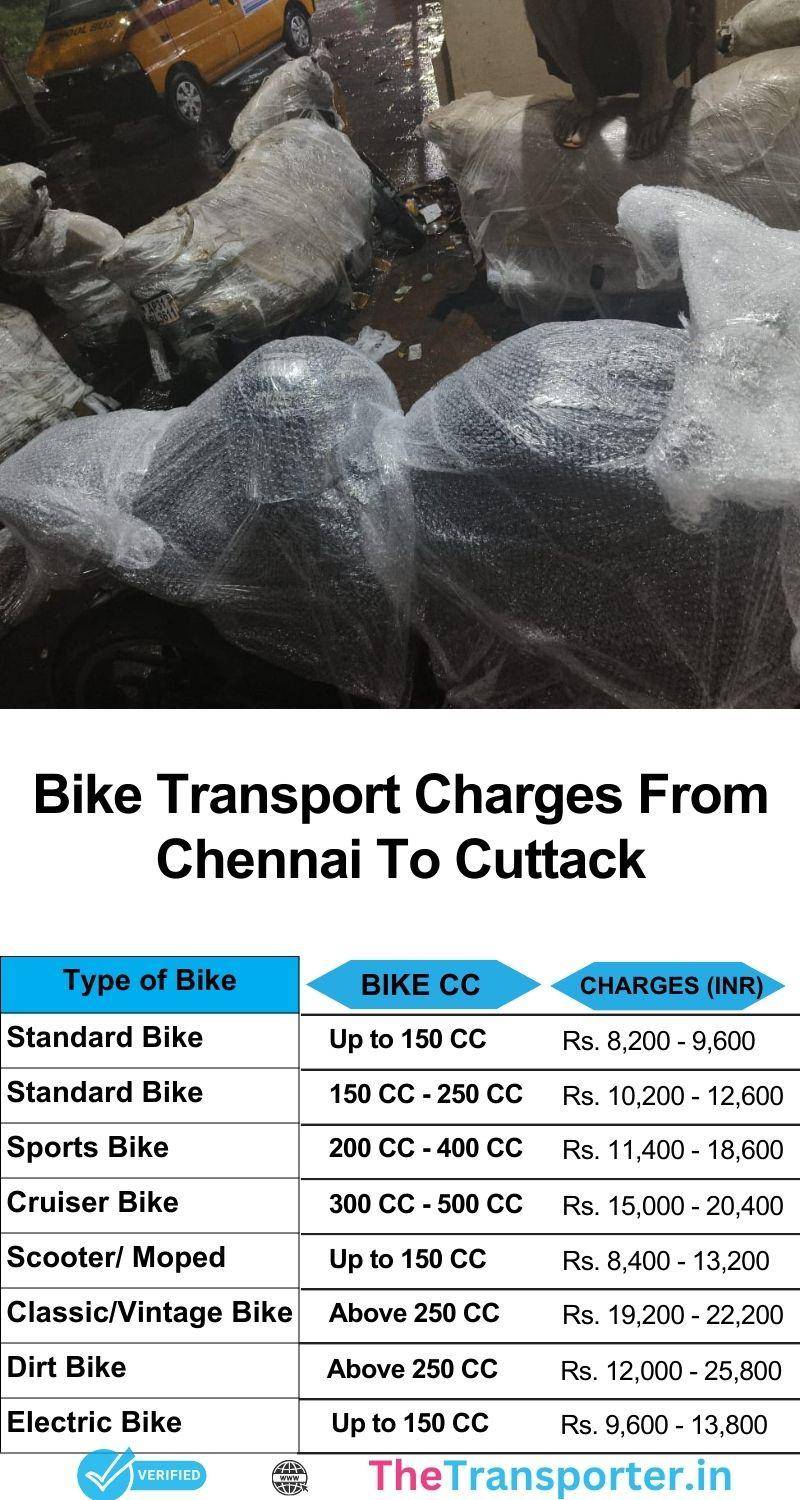 Full rate chart for bike relocation Chennai to Cuttack including delivery method and charges