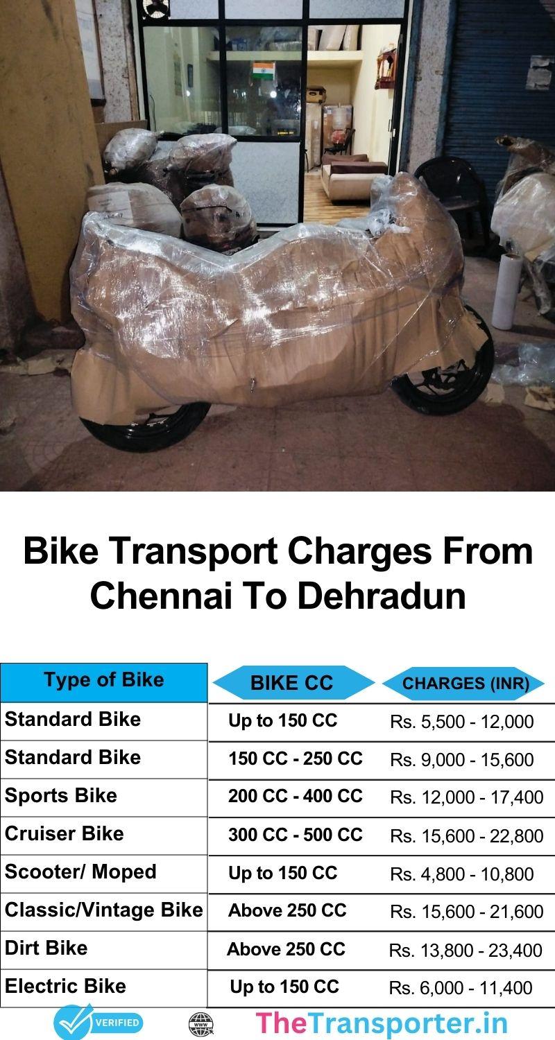Chennai to Dehradun bike transport services rates chart for quick quotes