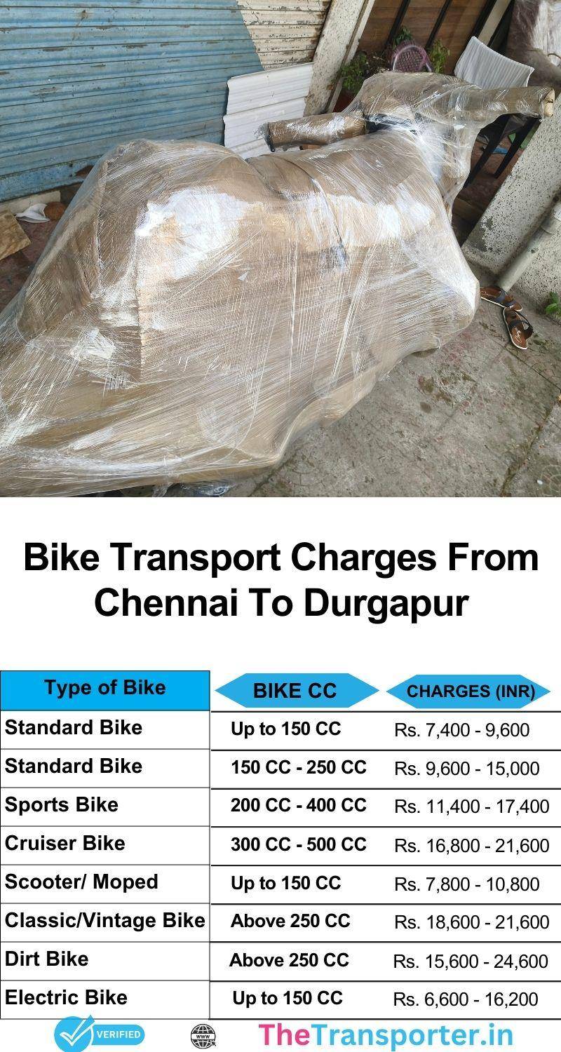 Updated service pricing list for bike movement from Chennai to Durgapur with transit info