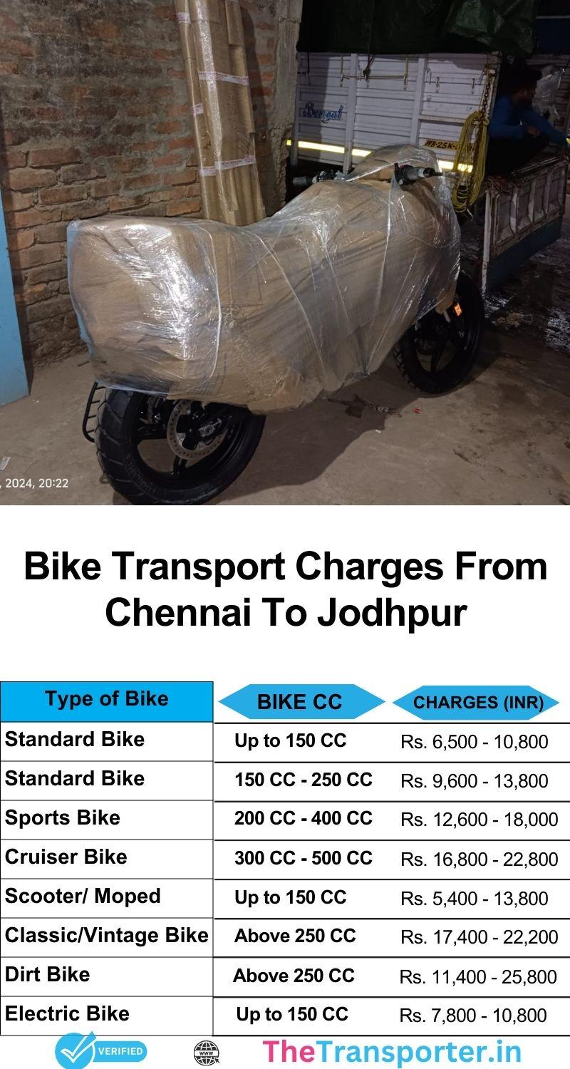 Chennai to Jodhpur bike transport charges chart for secure shifting