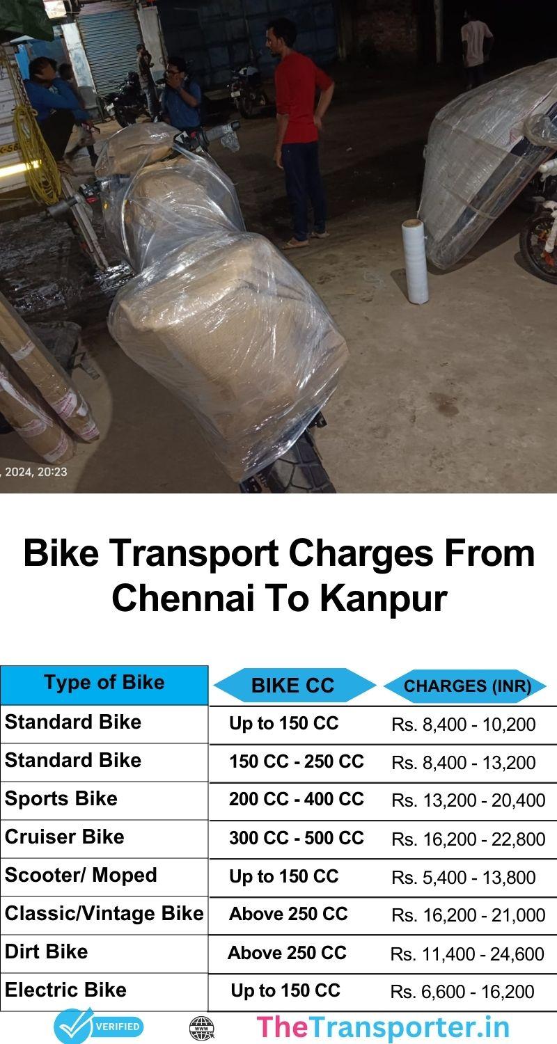 Chennai to Kanpur bike shifting cost with reliable price chart