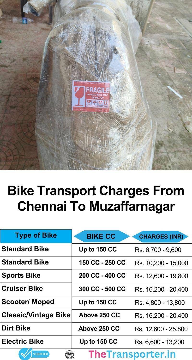 Chennai to Muzaffarnagar bike transport services price chart from expert service providers