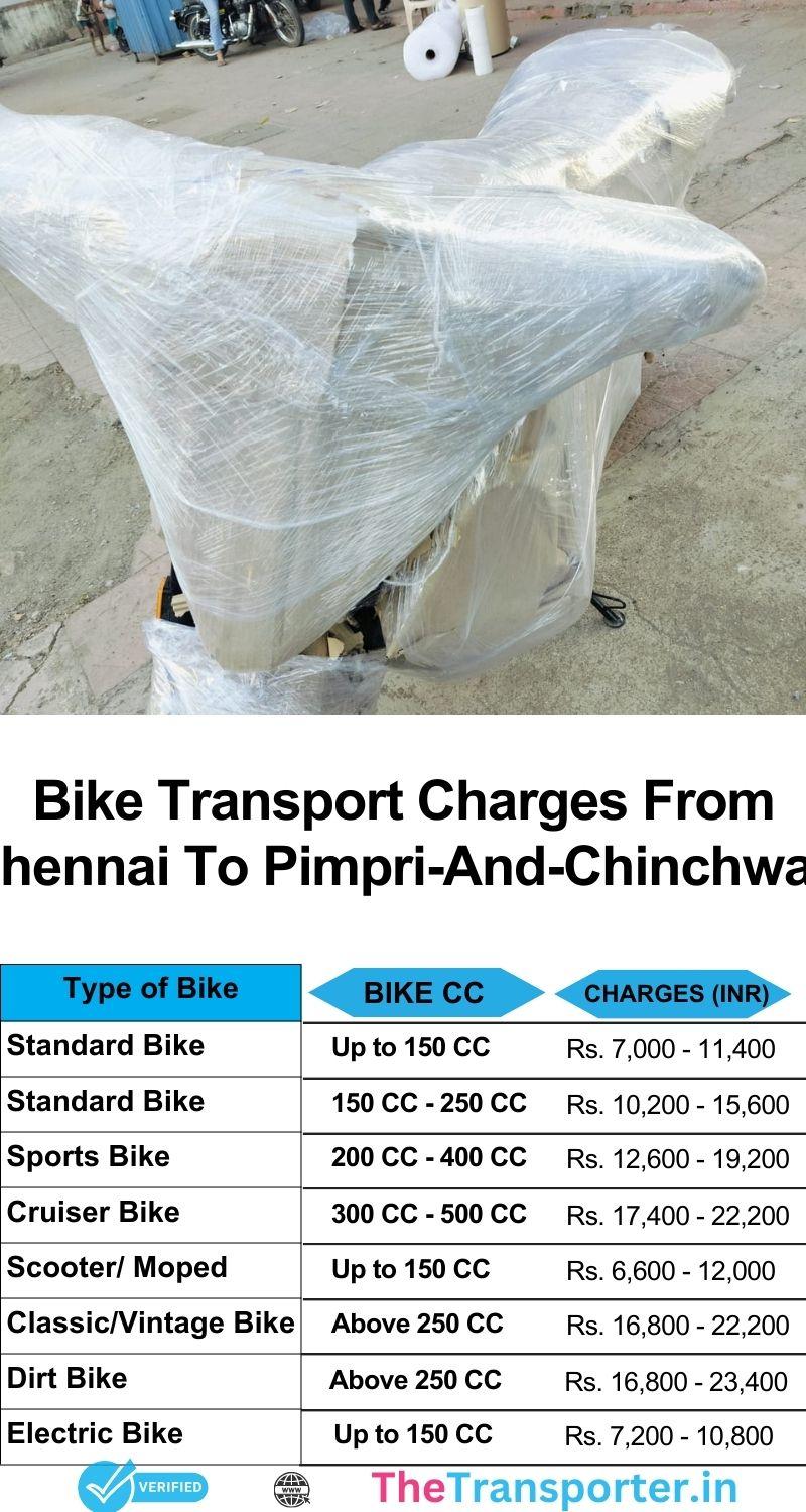 Chennai to Pimpri And Chinchwad bike transport price chart for easy relocation