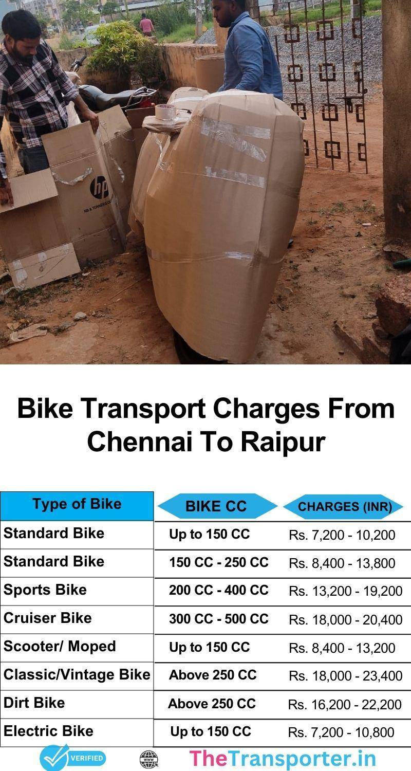 Chennai to Raipur bike transport rates list for hassle-free movement