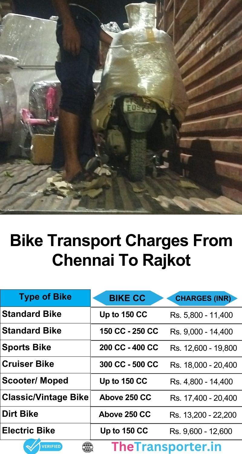 Chennai to Rajkot bike relocation services with clear charges chart