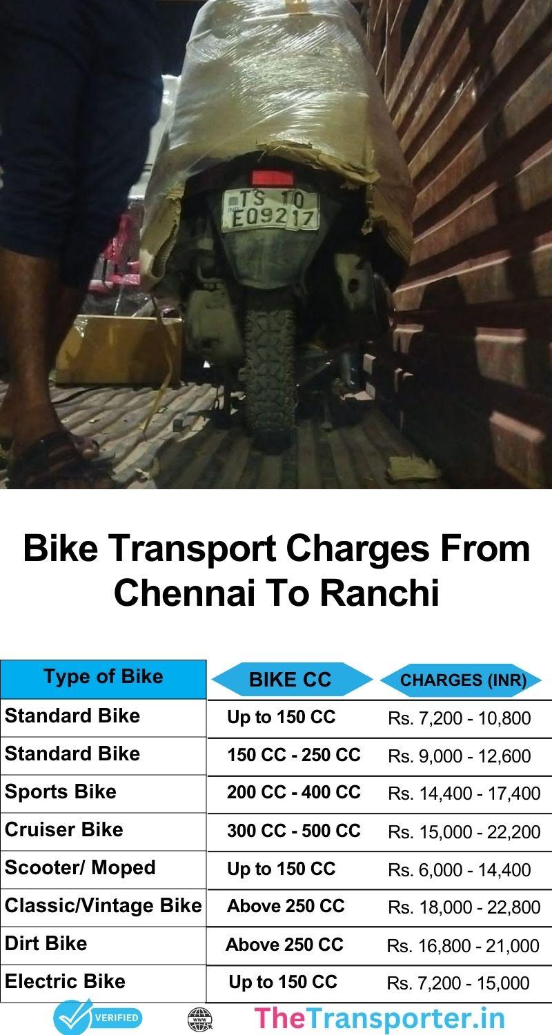 Chennai to Ranchi bike shifting cost with doorstep pickup option
