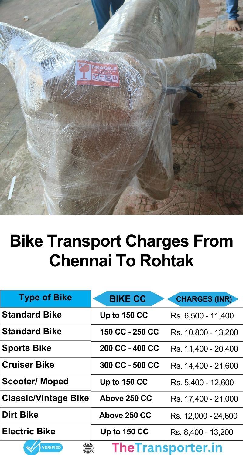 Bike transport services price chart from Chennai to Rohtak with confirmed delivery support