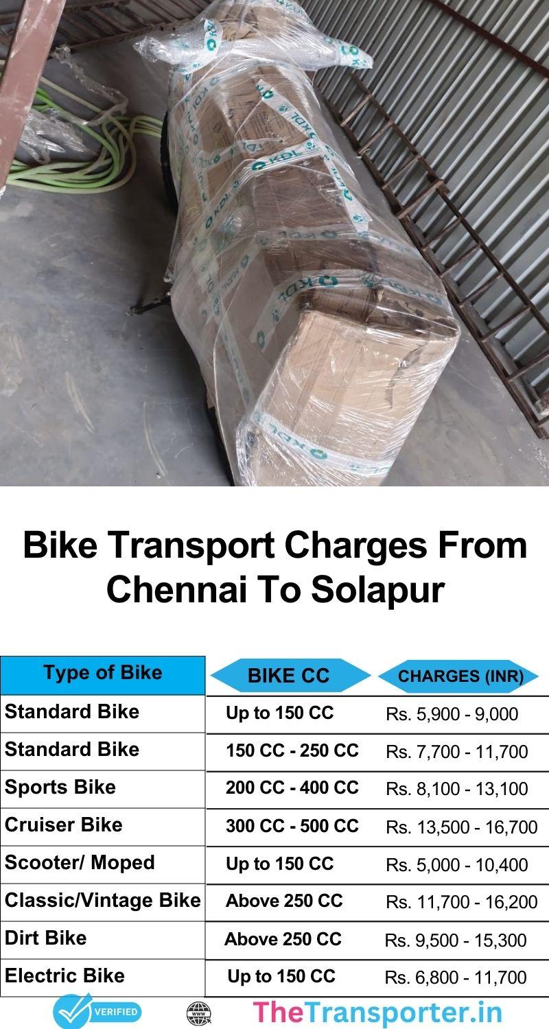 Chennai to Solapur bike transport service chart with secure delivery rates