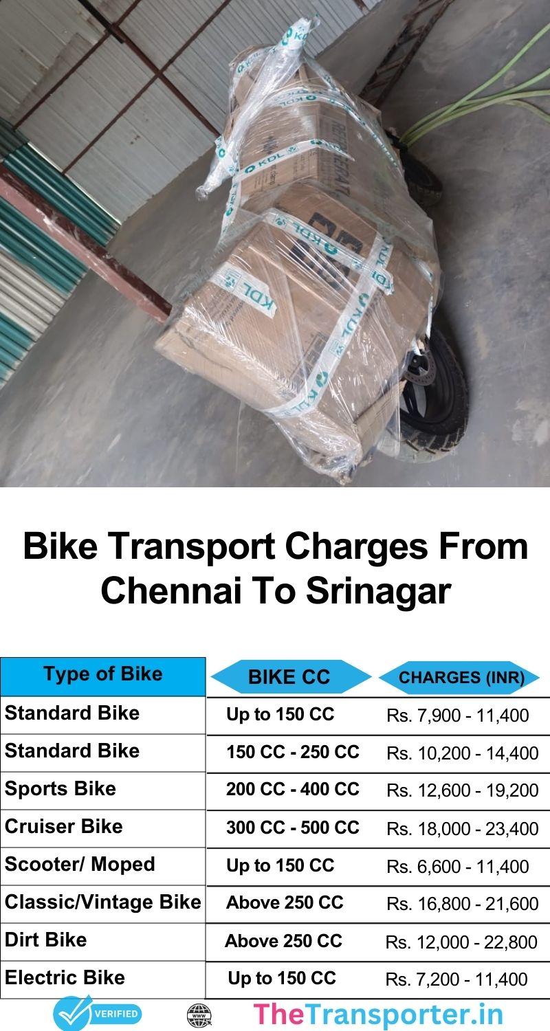 Chennai to Srinagar bike transport services cost with updated price list