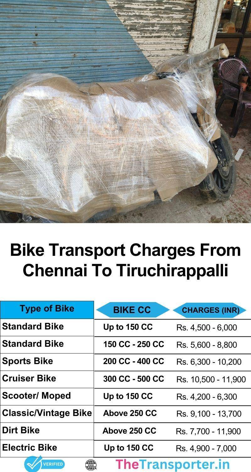 Two-wheeler shifting cost list Chennai to Tiruchirappalli with latest service coverage