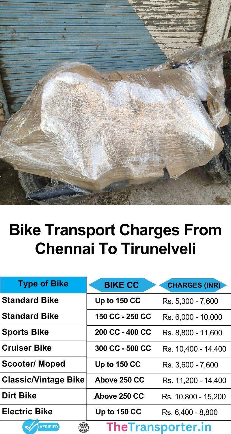 Chennai to Tirunelveli bike transport services price chart from verified vendors with delivery flow