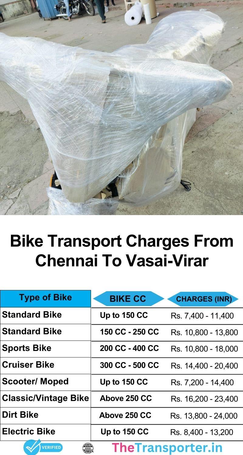 Chennai to Vasai Virar bike transport service charges list with tracking