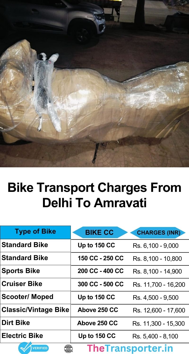 Bike transport charges services Delhi to Amravati with safety guidelines and route checkpoints
