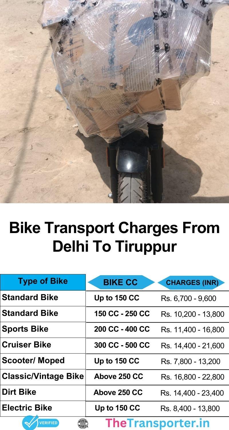 Delhi to Tiruppur bike shifting rates with support for real-time tracking and priority route scheduling