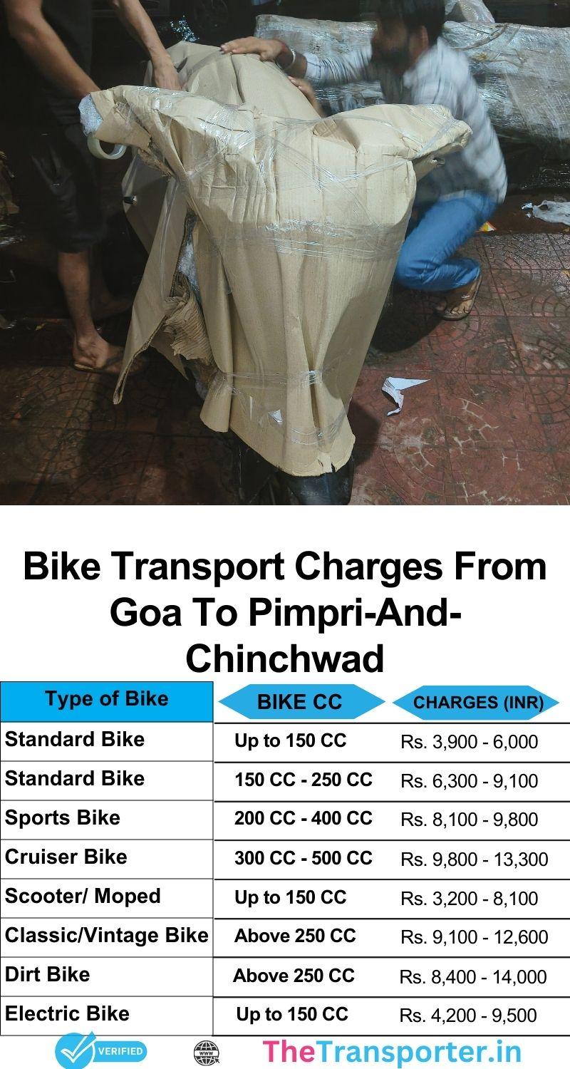 Goa to Pimpri And Chinchwad bike transport cost list with clear pricing and status updates