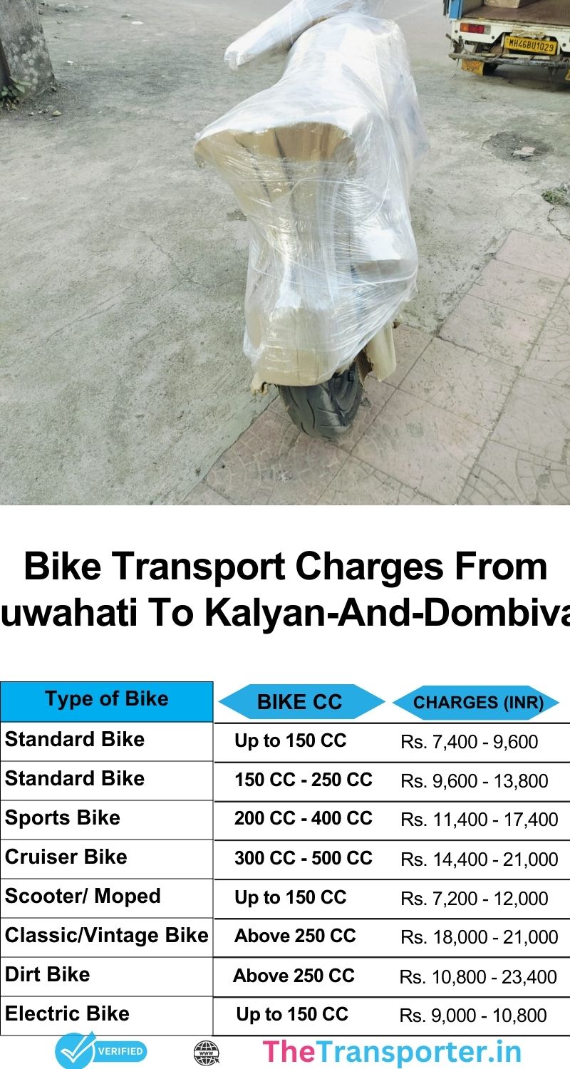 Bike relocation from Guwahati to Kalyan And Dombivali with verified cost and tracking