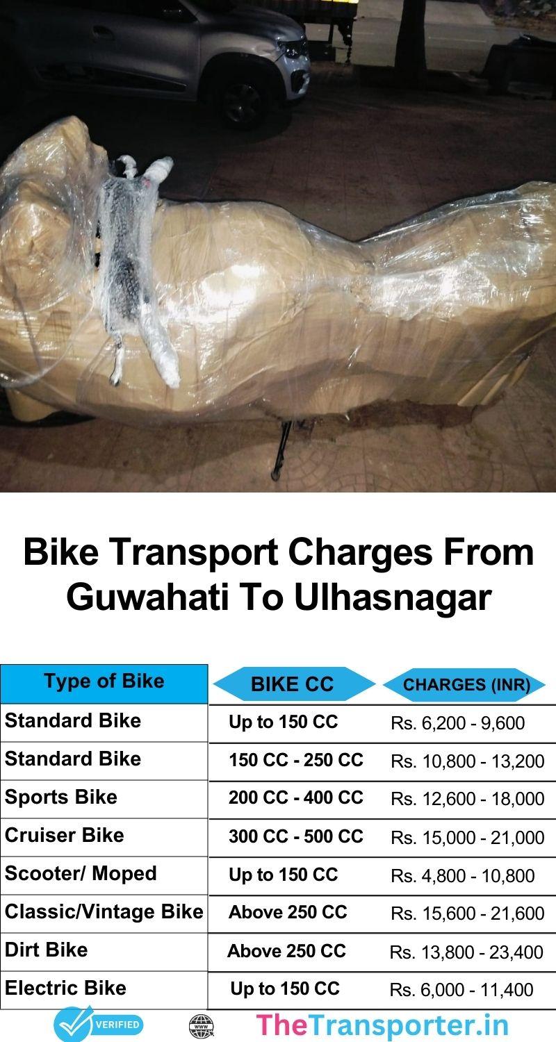 Bike transport services cost from Guwahati to Ulhasnagar with padded floor support and side straps