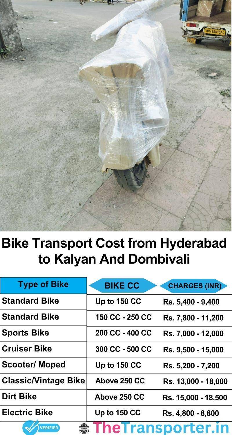 Hyderabad to Kalyan and dombivali bike parcel cost list