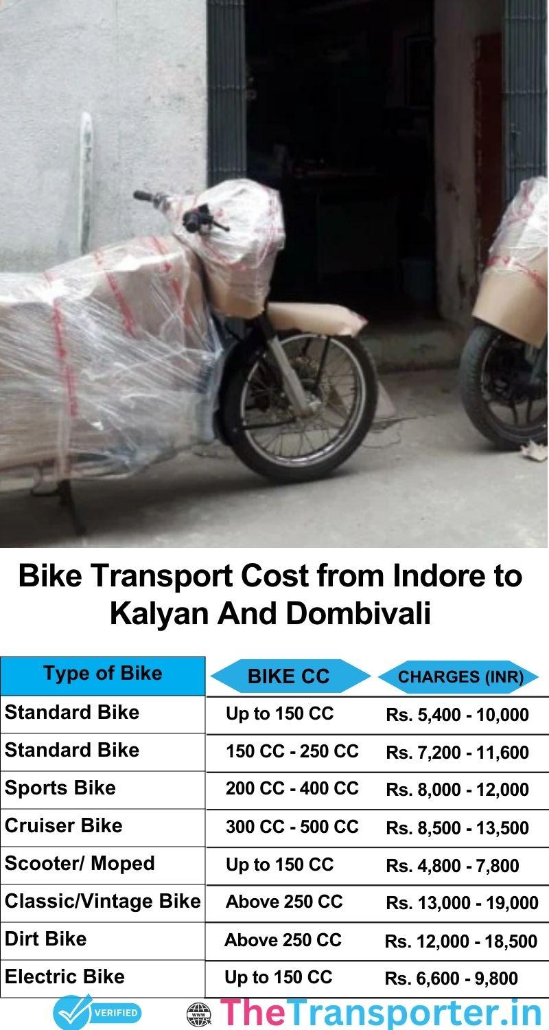 Indore to Kalyan and dombivali bike parcel cost list