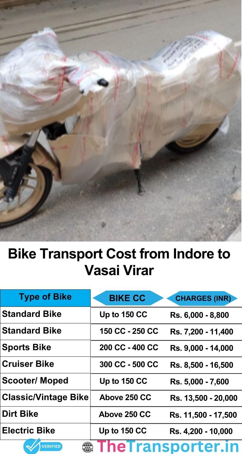 Indore to Vasai-virar bike parcel cost list