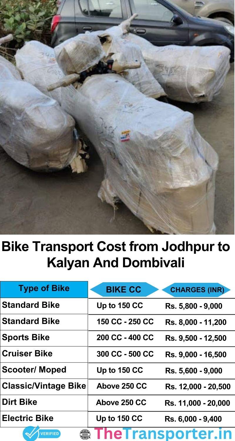 Jodhpur to Kalyan and dombivali bike parcel cost list