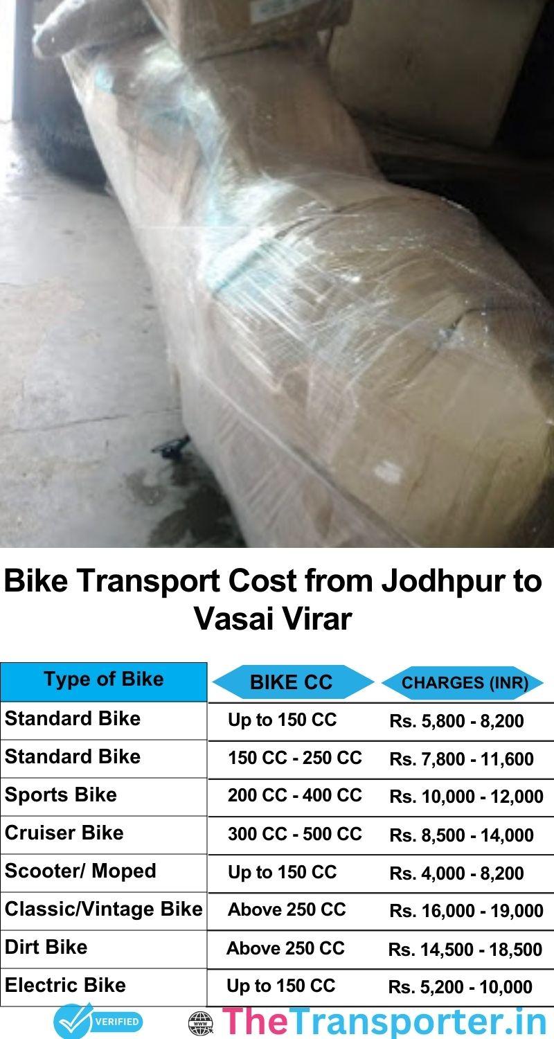 Jodhpur to Vasai-virar bike parcel cost list