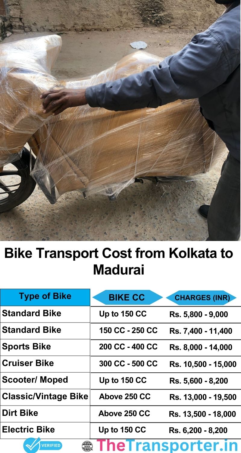 Kolkata to Madurai bike parcel cost list