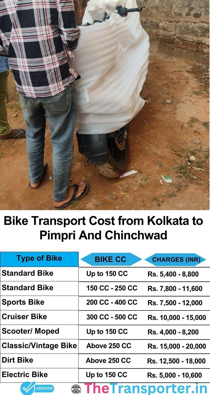 Kolkata to Pimpri and chinchwad bike parcel cost list