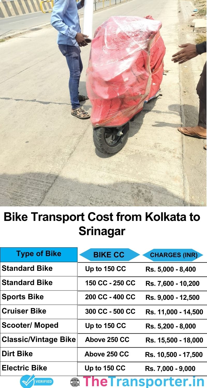 Kolkata to Srinagar bike parcel cost list